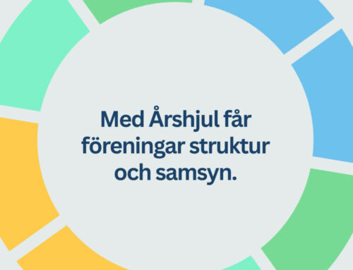 NIB Årshjul – det nyaste tillskottet i vår verktygslåda