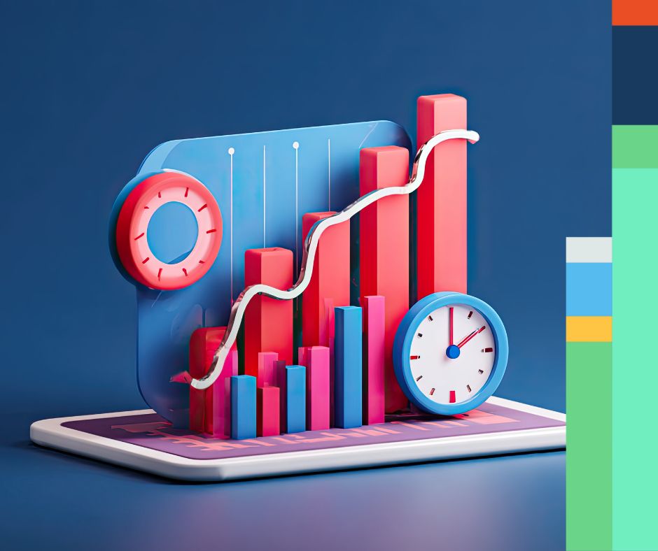 NIB driftgrensanalys